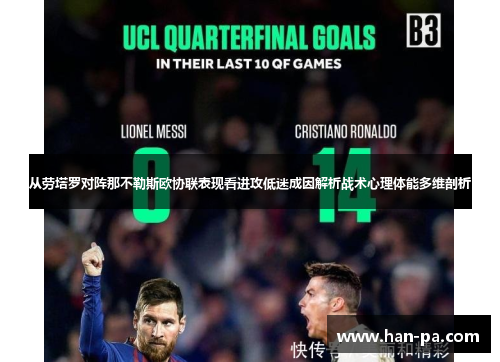 从劳塔罗对阵那不勒斯欧协联表现看进攻低迷成因解析战术心理体能多维剖析