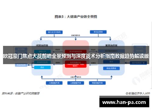 欧冠豪门焦点大战前瞻全景预测与深度战术分析指南数据趋势解读版 欧冠豪门焦点大战前瞻全景预测与深度战术分析指南数据趋势解读版