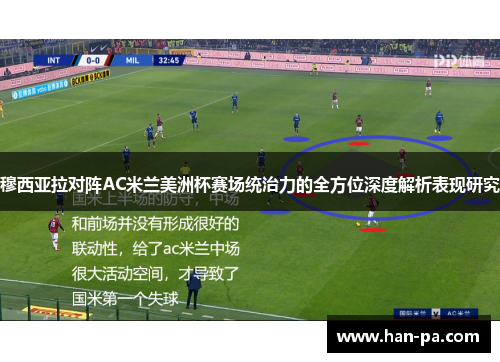 穆西亚拉对阵AC米兰美洲杯赛场统治力的全方位深度解析表现研究 穆西亚拉对阵AC米兰美洲杯赛场统治力的全方位深度解析表现研究