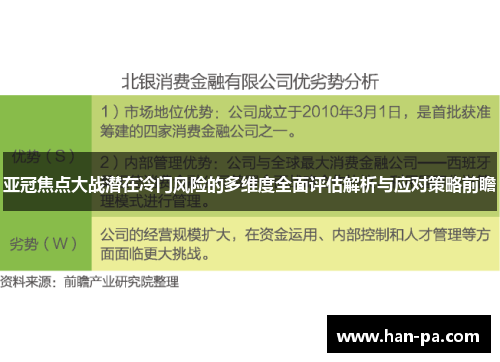 亚冠焦点大战潜在冷门风险的多维度全面评估解析与应对策略前瞻 亚冠焦点大战潜在冷门风险的多维度全面评估解析与应对策略前瞻