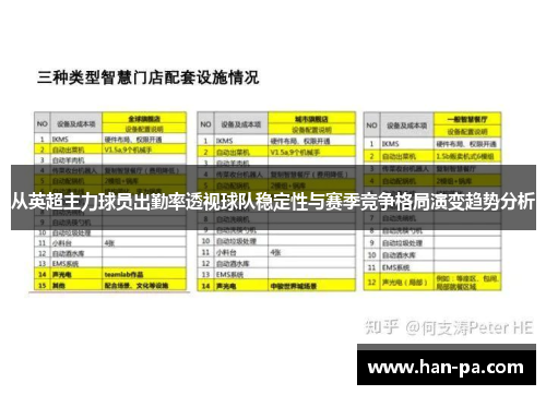 从英超主力球员出勤率透视球队稳定性与赛季竞争格局演变趋势分析