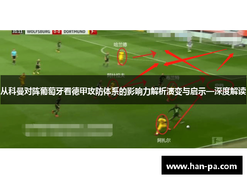 从科曼对阵葡萄牙看德甲攻防体系的影响力解析演变与启示—深度解读