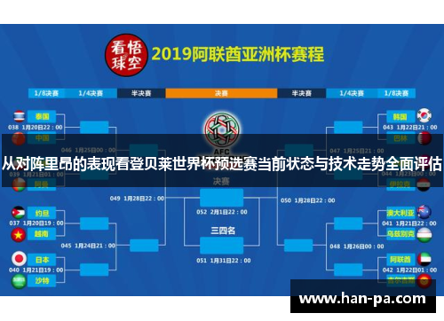 从对阵里昂的表现看登贝莱世界杯预选赛当前状态与技术走势全面评估