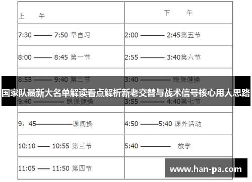 国家队最新大名单解读看点解析新老交替与战术信号核心用人思路