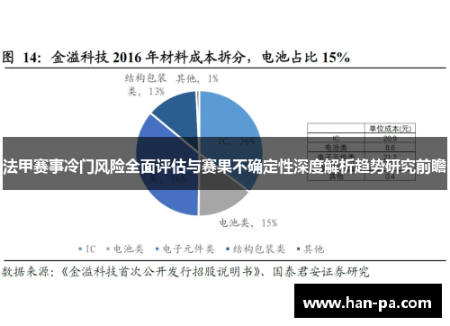 法甲赛事冷门风险全面评估与赛果不确定性深度解析趋势研究前瞻