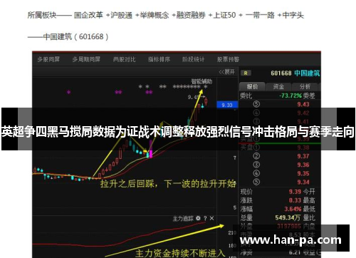 英超争四黑马搅局数据为证战术调整释放强烈信号冲击格局与赛季走向 英超争四黑马搅局数据为证战术调整释放强烈信号冲击格局与赛季走向